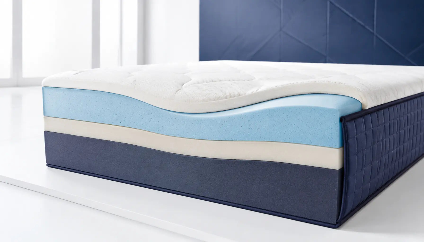 Multi-layer foam mattress cutaway showing comfort, transition and support layers