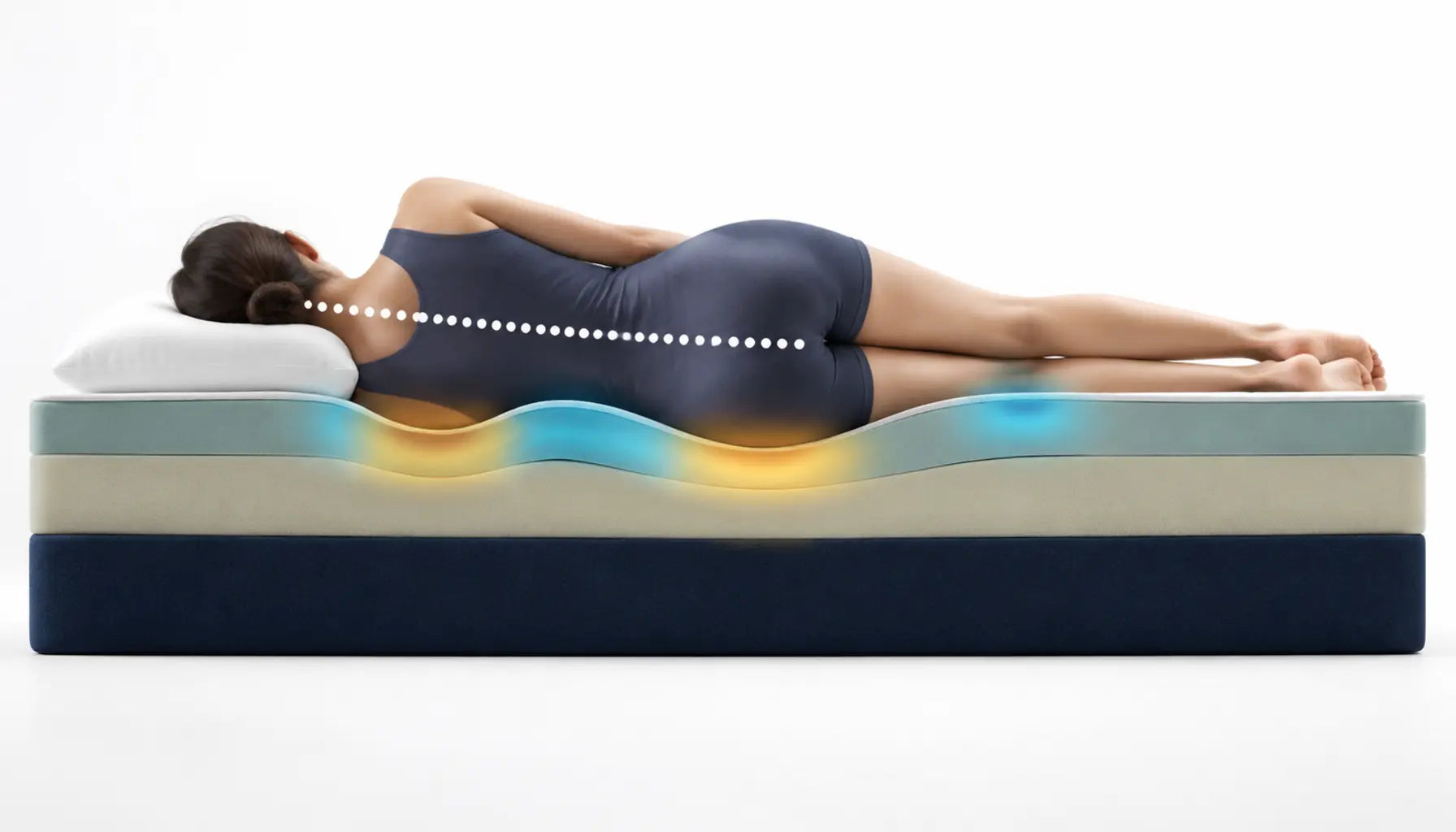 Layered foam mattress designed for orthopaedic support and pressure relief