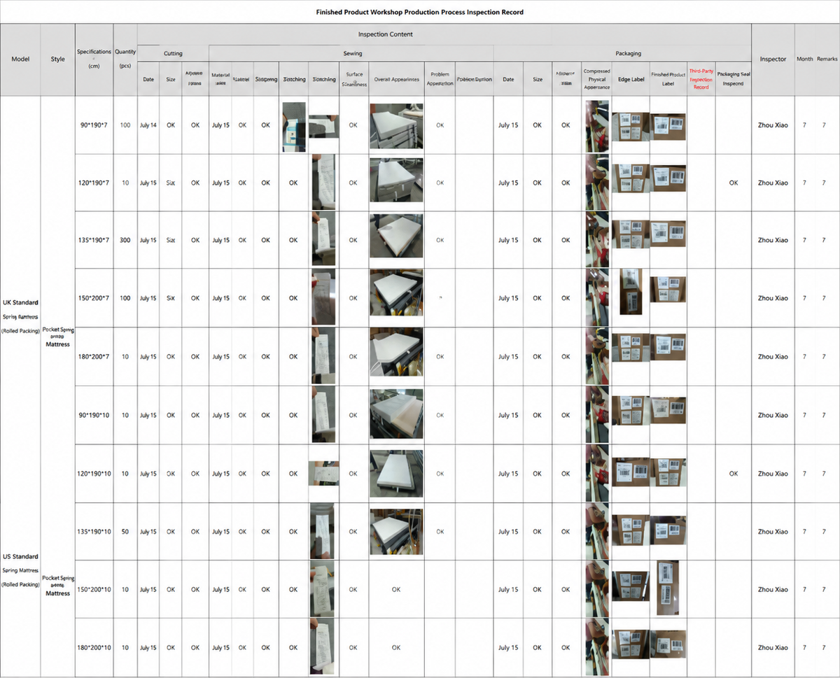 AIYI mattress factory warehouse release spot-check form